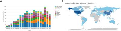 Mapping the current trends and hotspots of adult hippocampal neurogenesis from 2004–2023: a bibliometric analysis